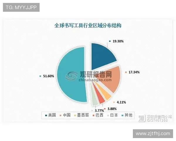 杭州网球队力量表现的数据分析与发展趋势探讨 杭州网球队力量表现的数据分析与发展趋势探讨