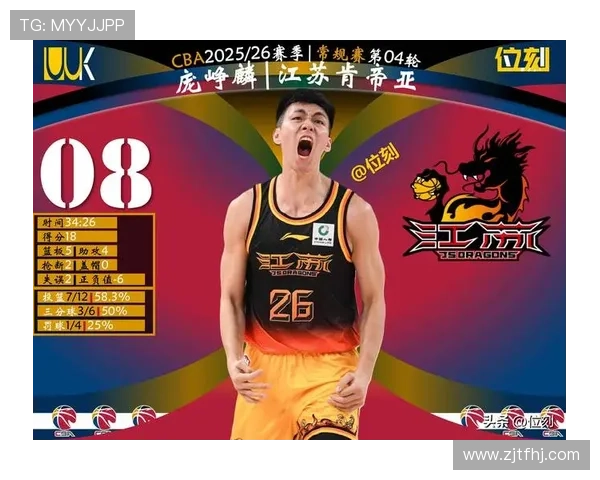 重庆篮球队实力强劲荣登篮球意识排行榜第四名